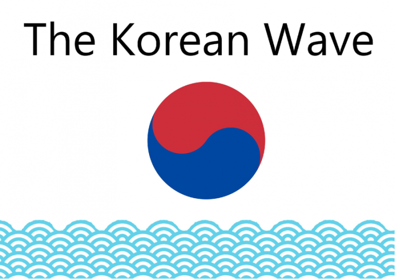 Korean Wave: Lesson for Indonesia’s Soft-Power Diplomacy - Indonesia ...