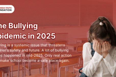 The Bullying Epidemic in 2025